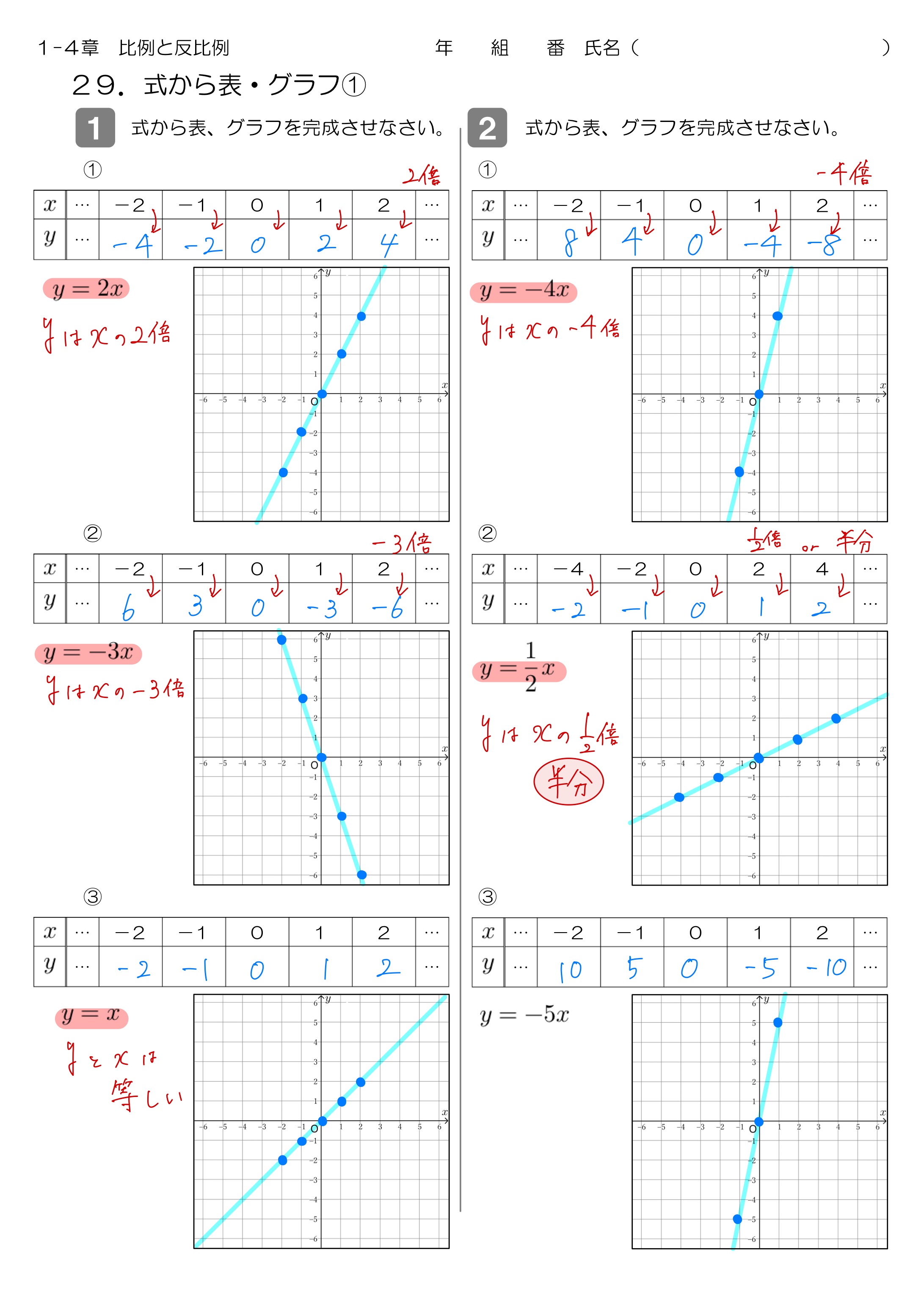 中学数学 プリント ダウンロード　数学解説