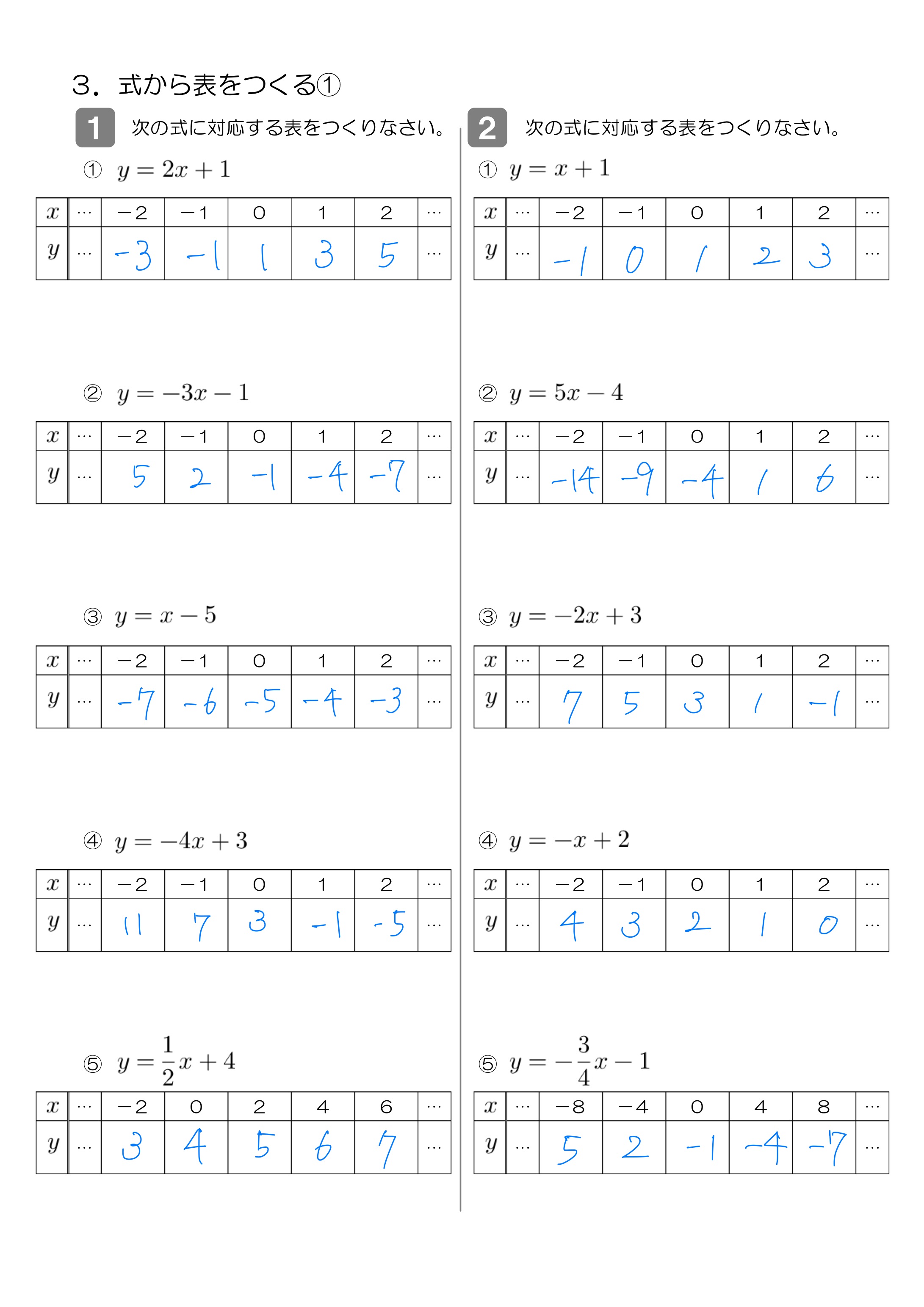 中学数学 プリント ダウンロード　数学解説