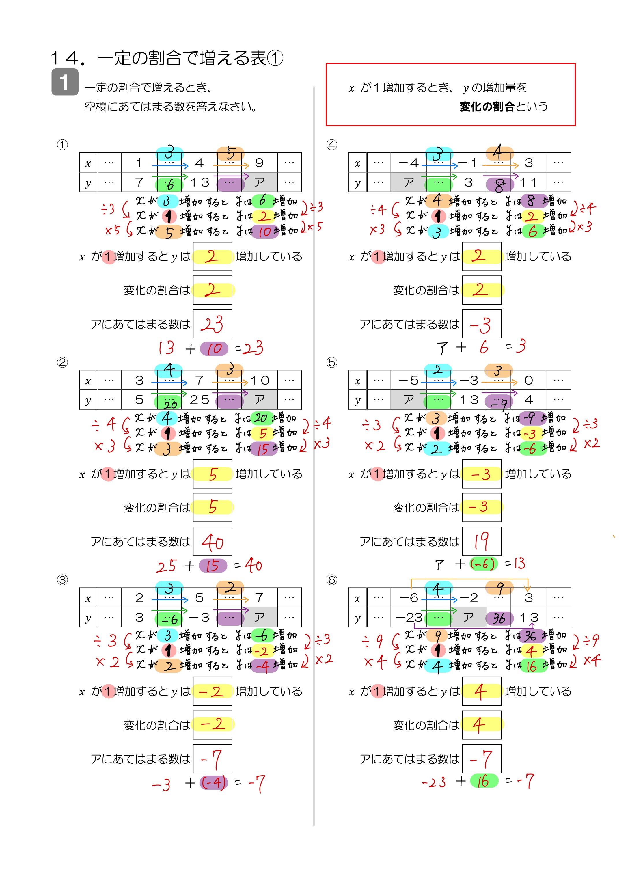 中学数学 プリント ダウンロード　数学解説