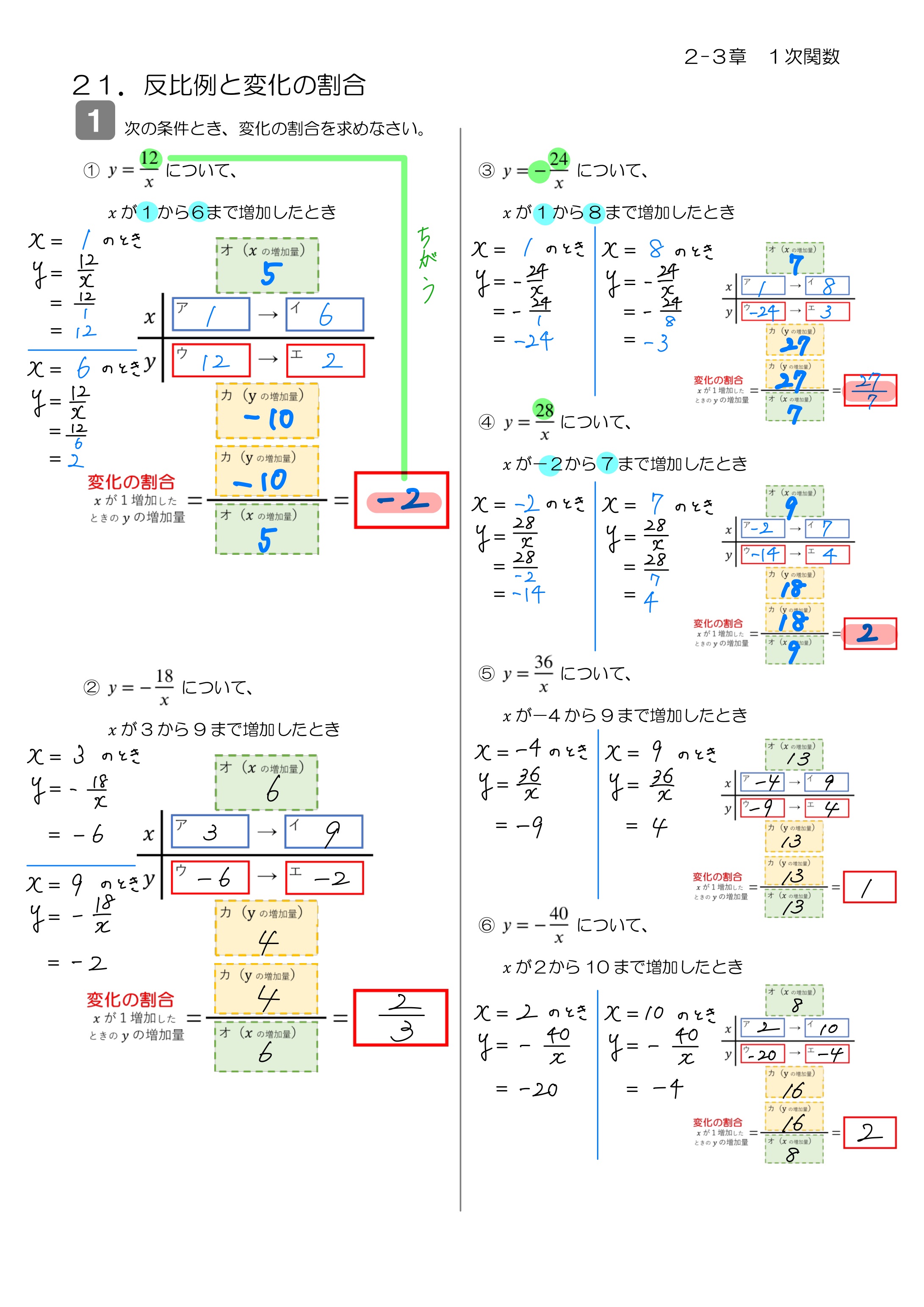 中学数学 プリント ダウンロード　数学解説