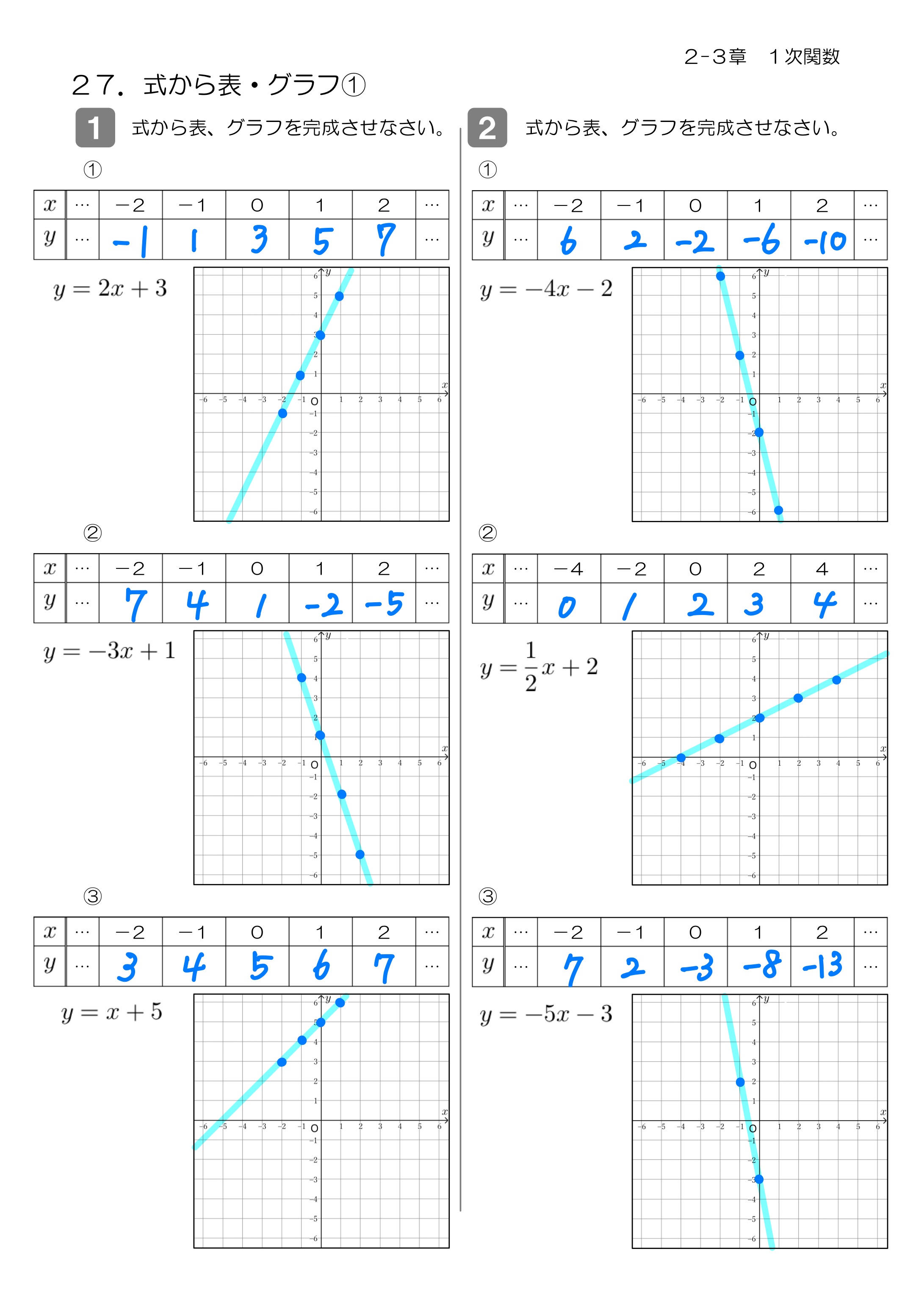中学数学 プリント ダウンロード　数学解説