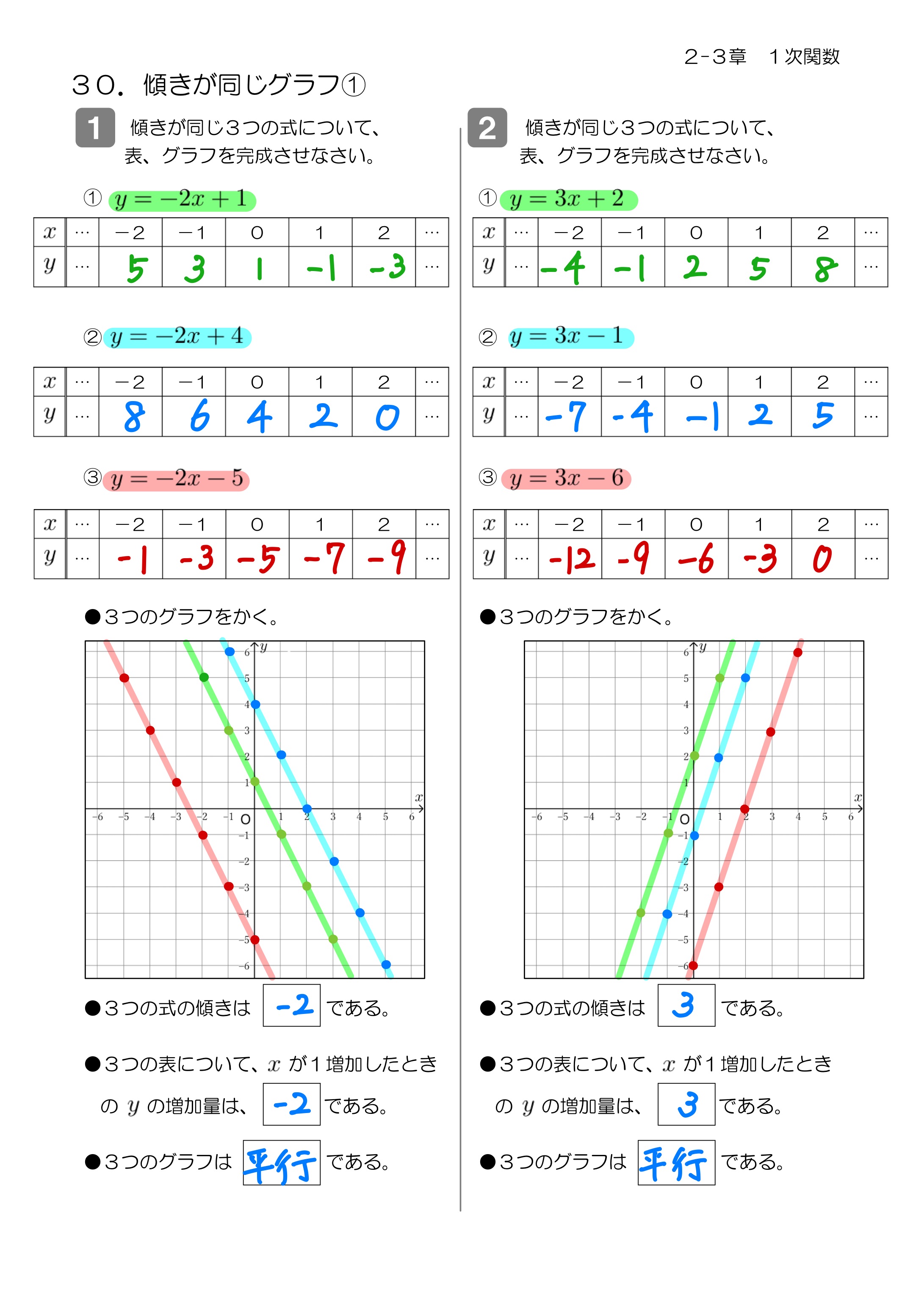 中学数学 プリント ダウンロード　数学解説