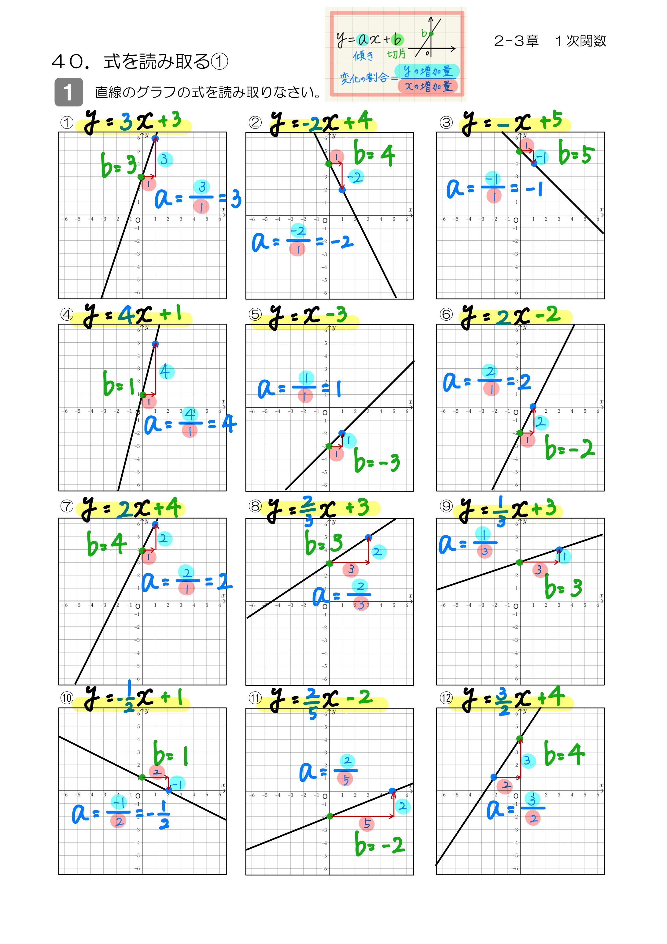 中学数学 プリント ダウンロード　数学解説