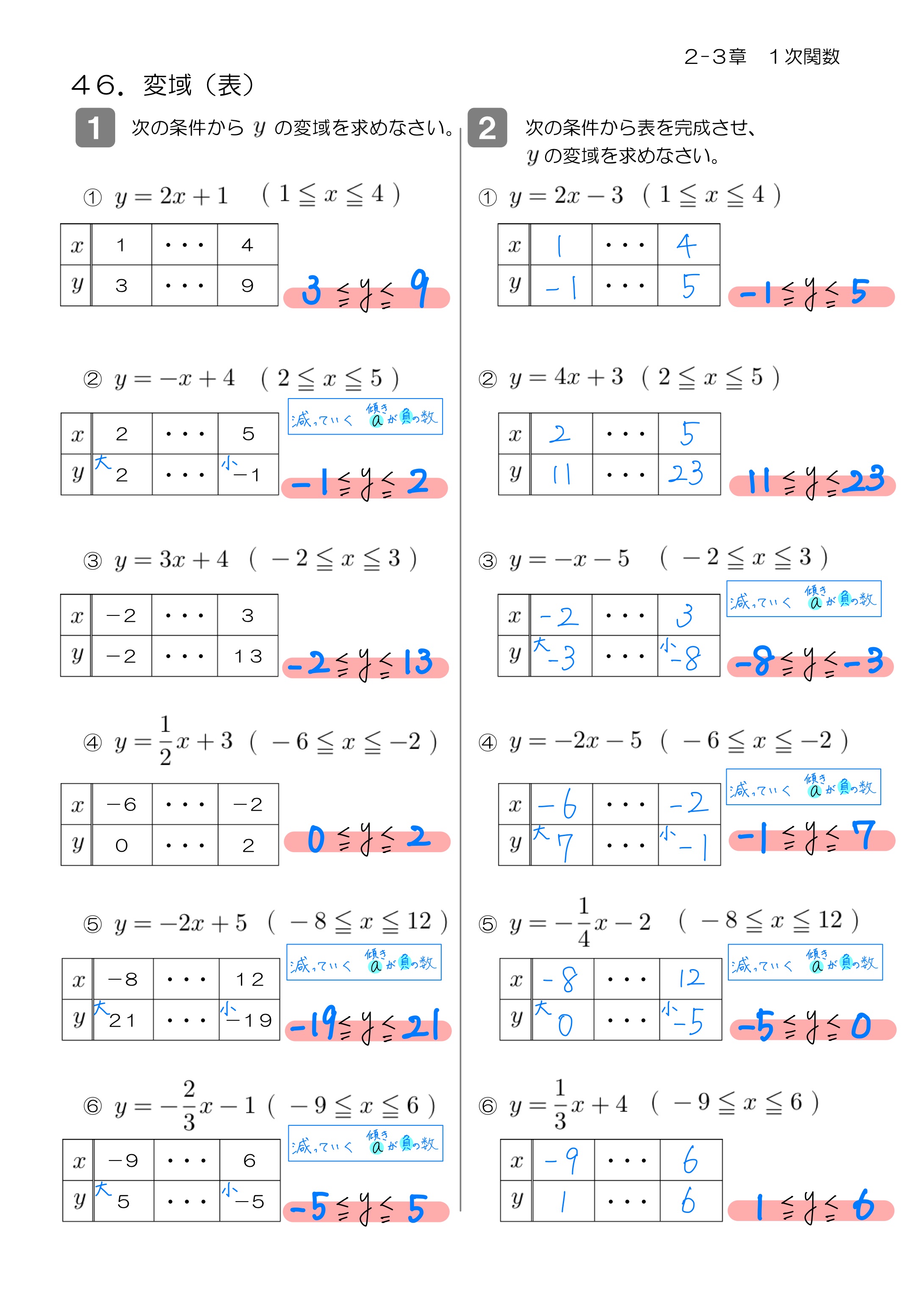 中学数学 プリント ダウンロード　数学解説