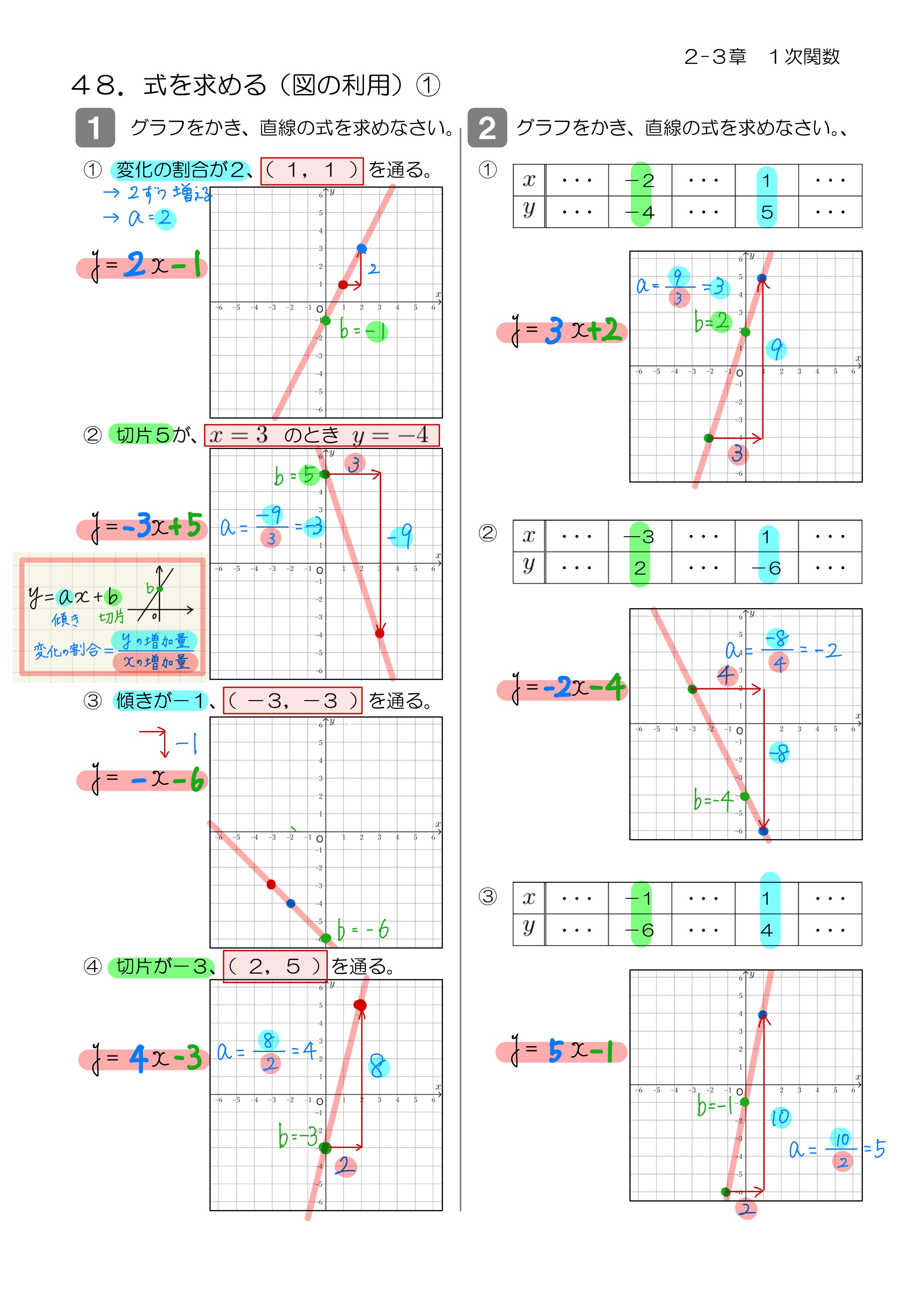 中学数学 プリント ダウンロード　数学解説