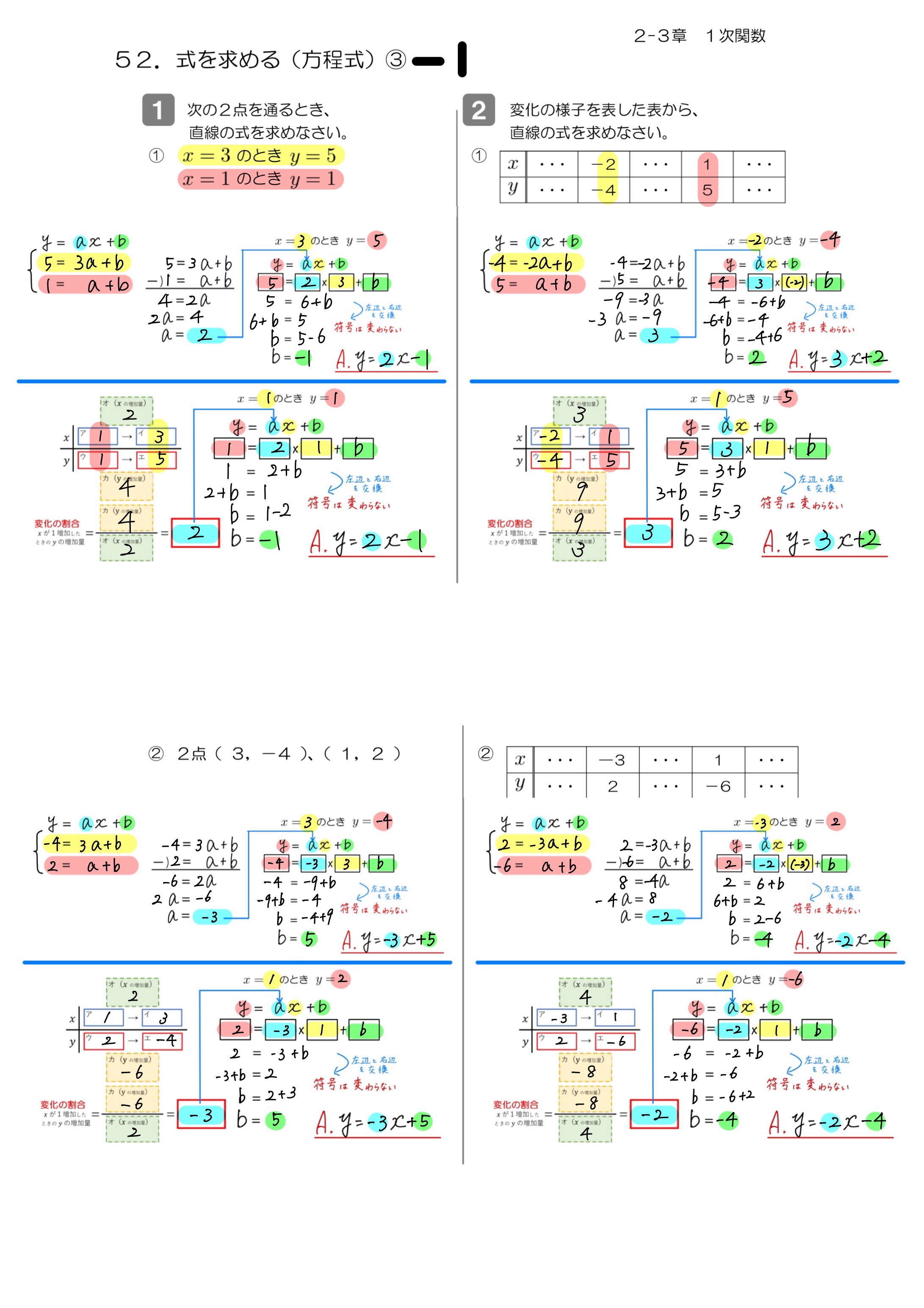 中学数学 プリント ダウンロード　数学解説