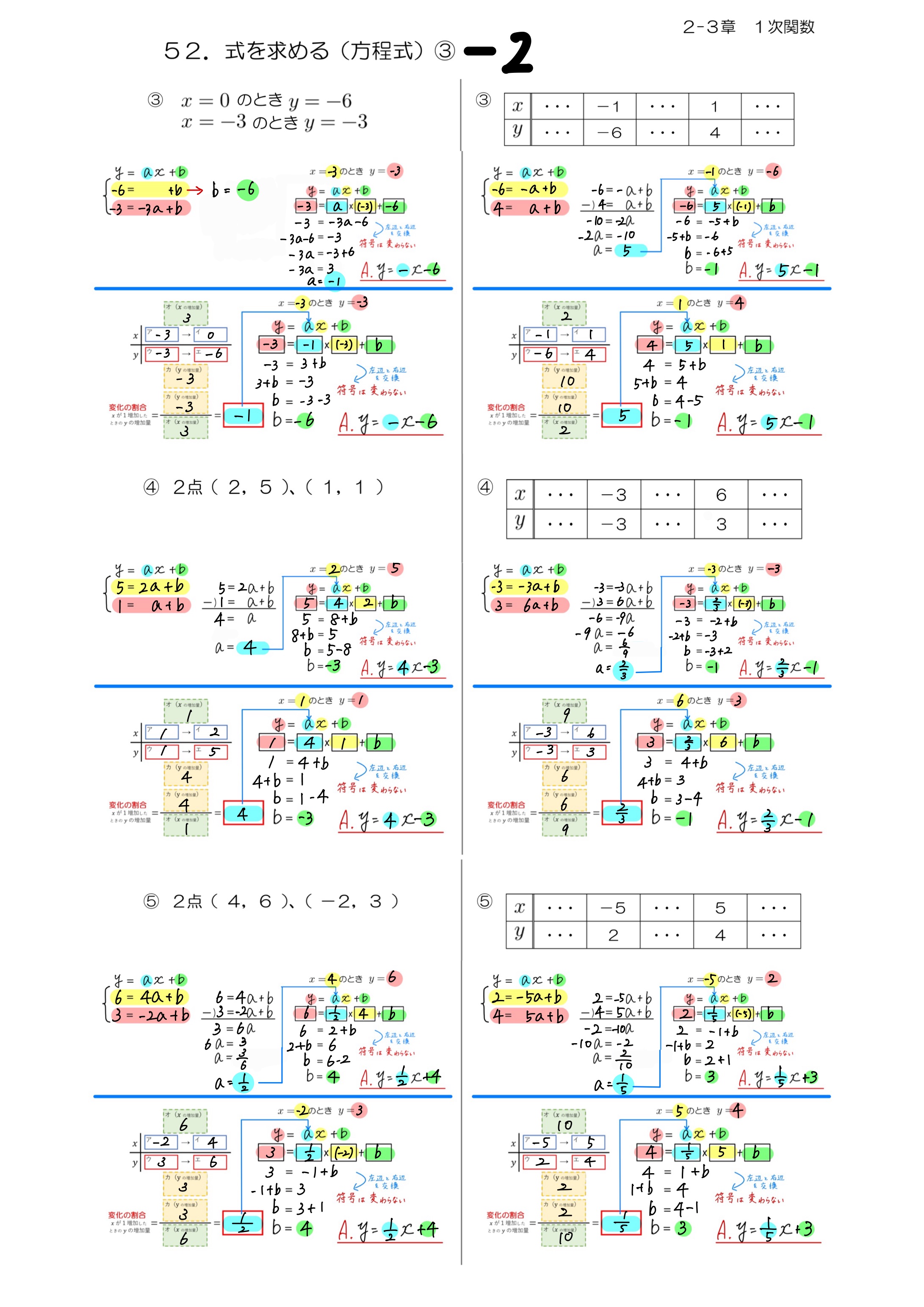 中学数学 プリント ダウンロード　数学解説
