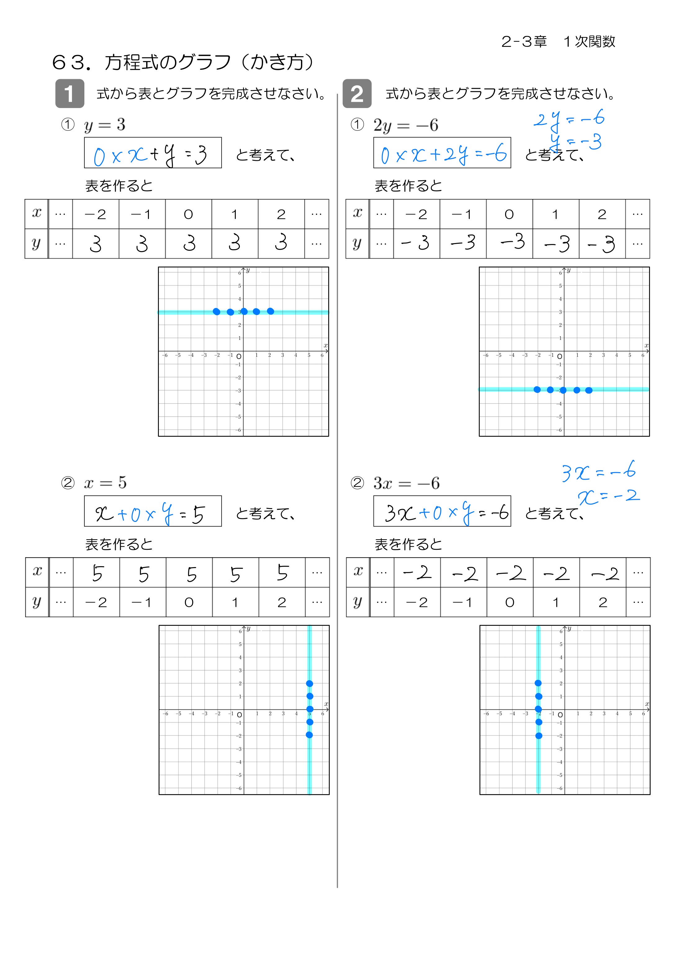 中学数学 プリント ダウンロード　数学解説