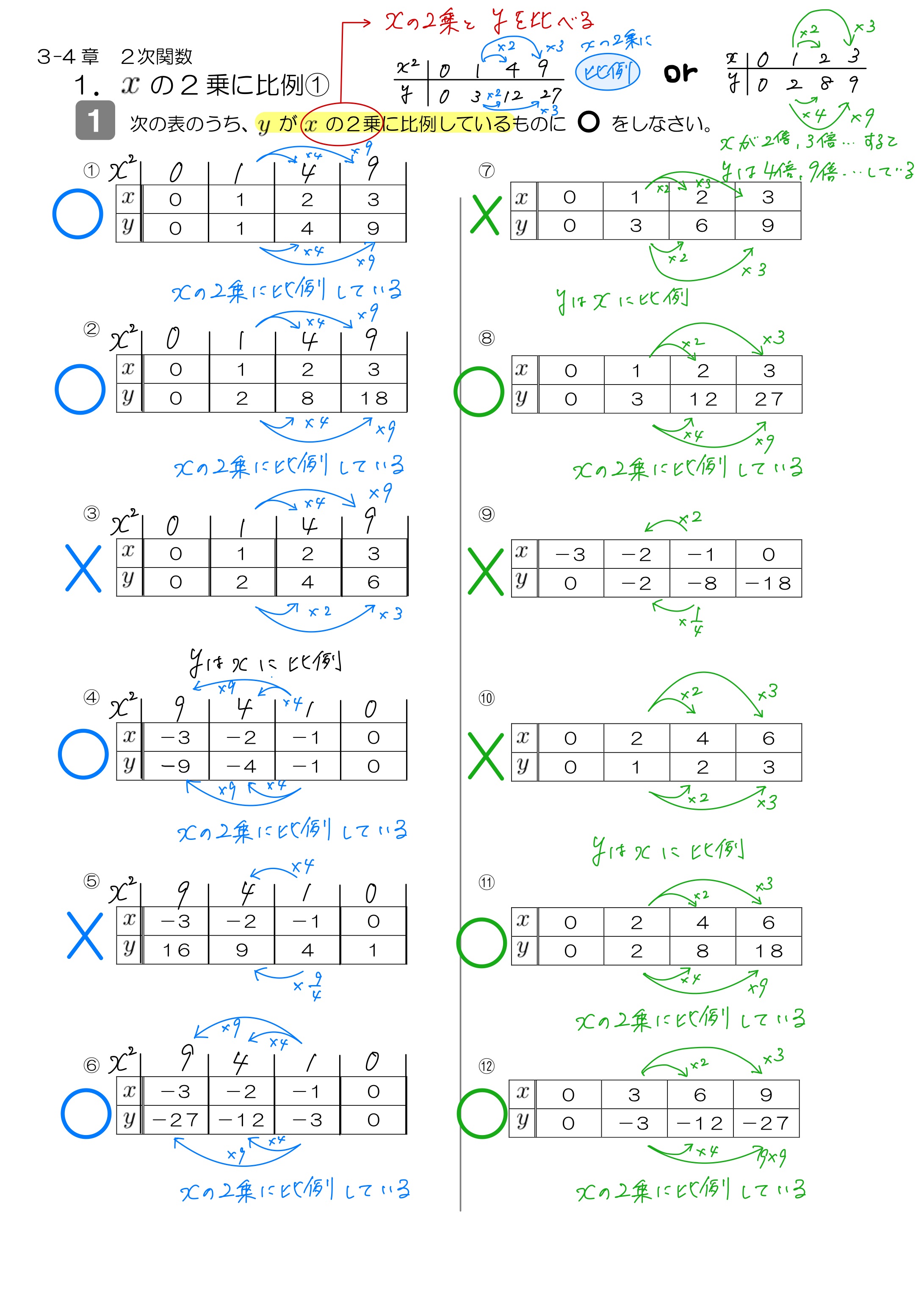 中学数学 プリント ダウンロード　数学解説