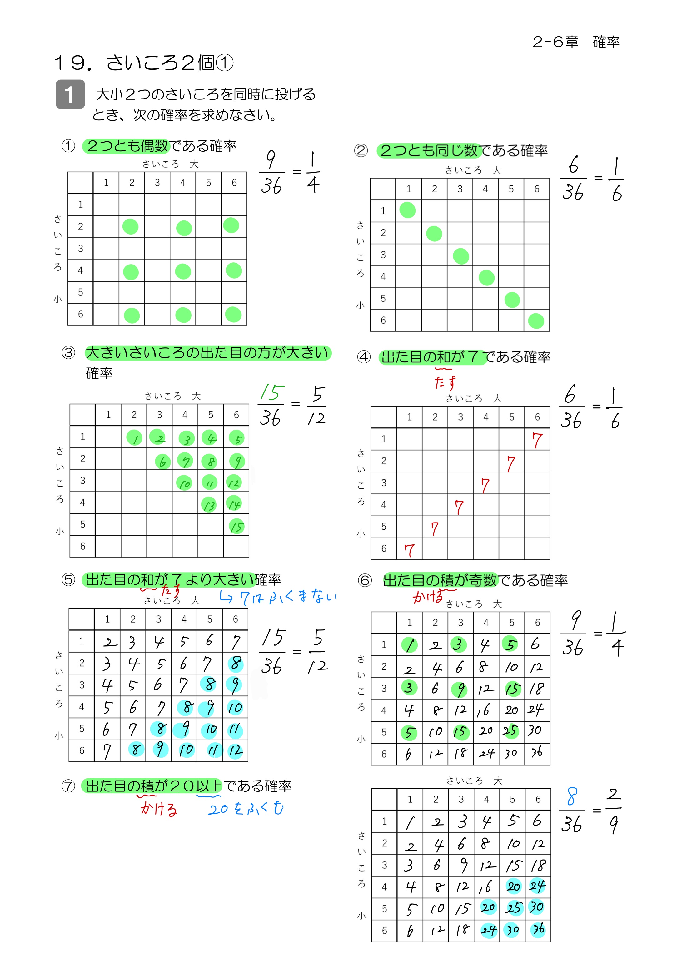 中学数学 プリント ダウンロード　数学解説