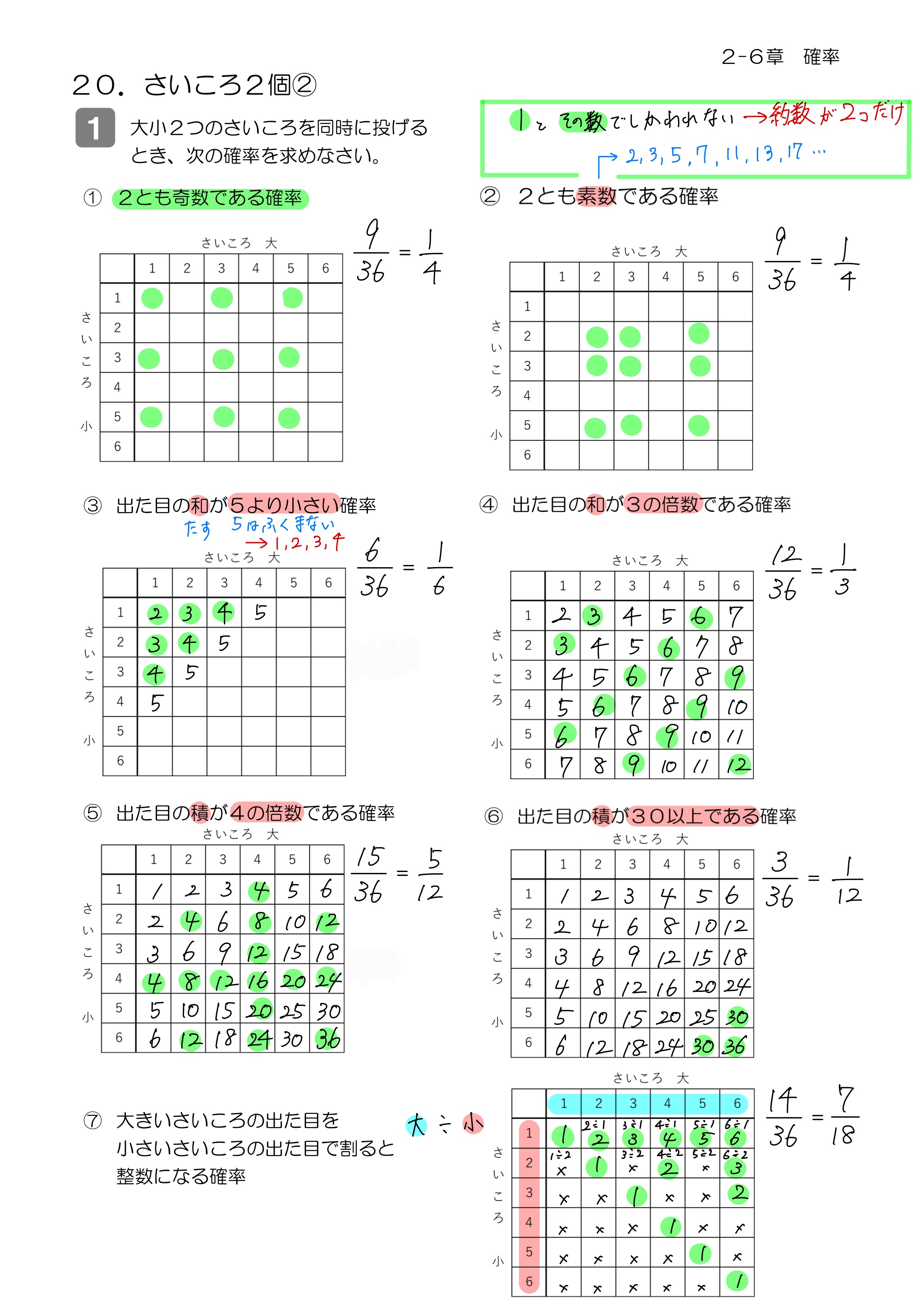 中学数学 プリント ダウンロード　数学解説