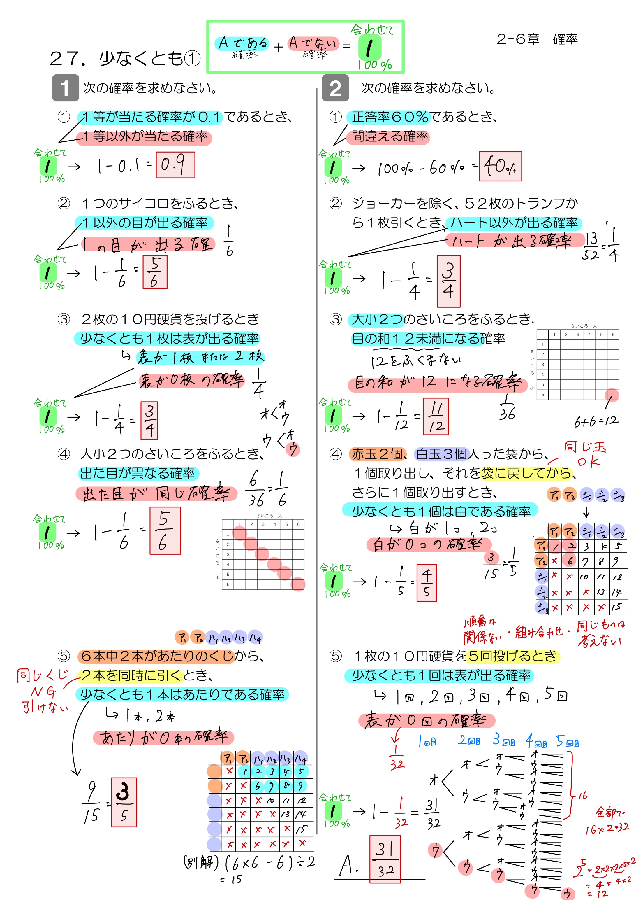 中学数学 プリント ダウンロード　数学解説