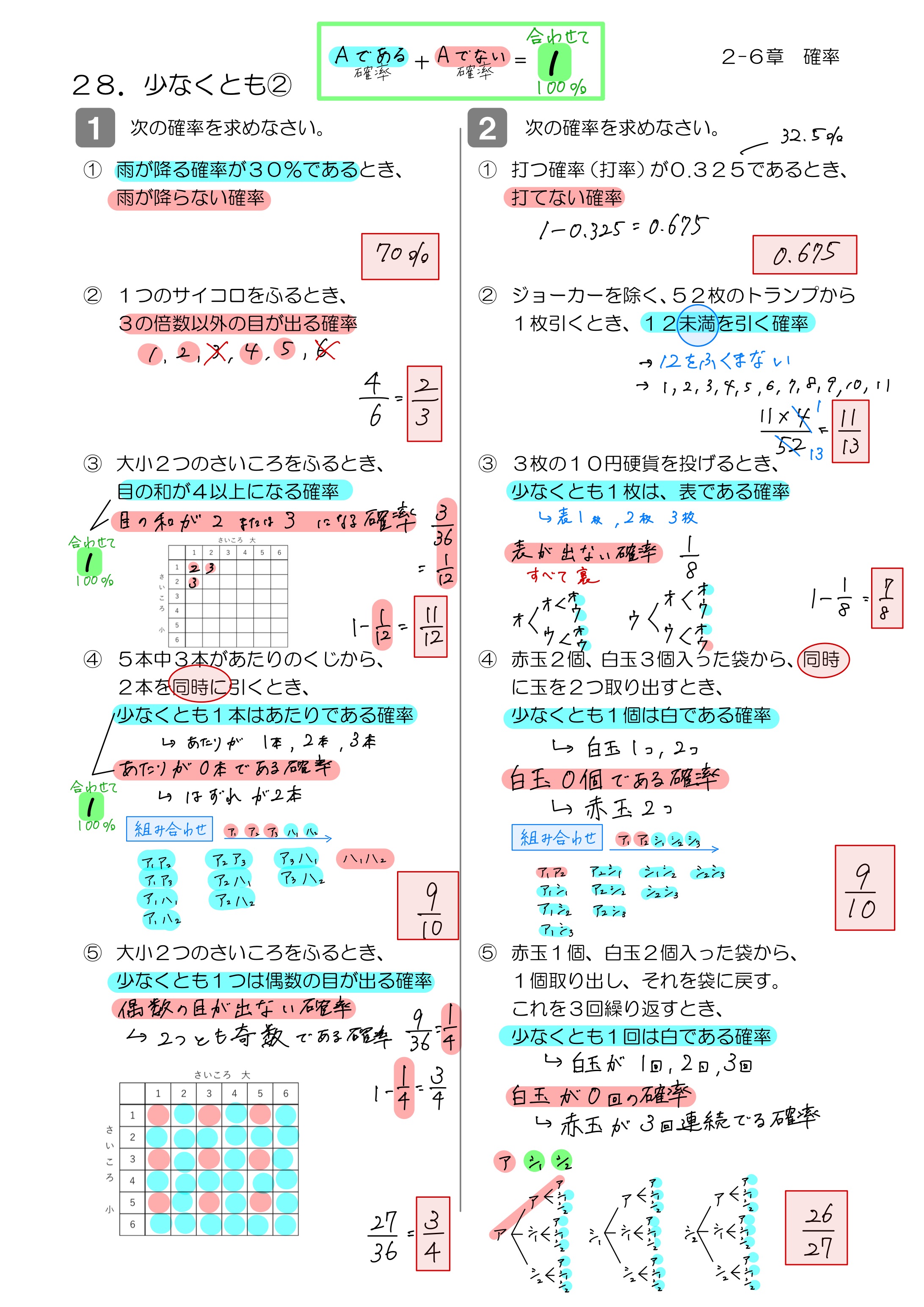 中学数学 プリント ダウンロード　数学解説