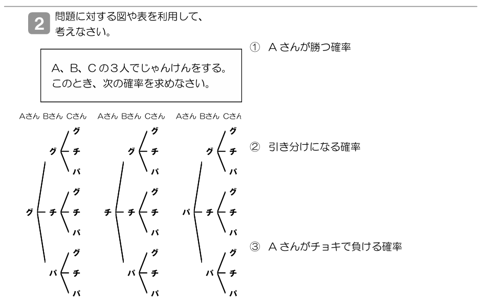 右側の画像