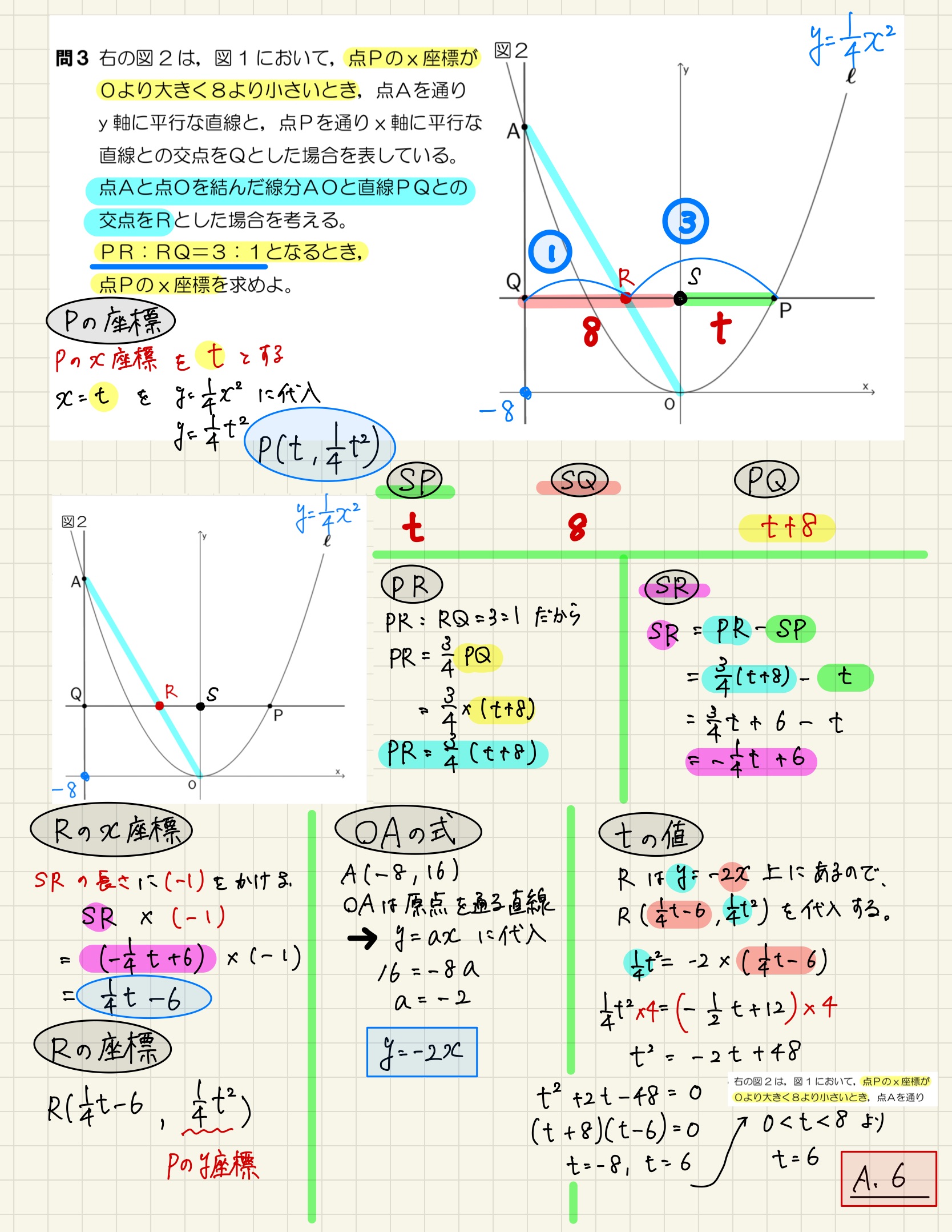 中学数学 プリント ダウンロード　都立入試　数学解説